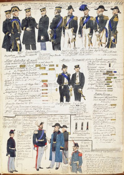 Uniformen en insignes van de marine en van verschillende strijdkrachten van het Koninkrijk Italië door Quinto Cenni, kleurenplaat door Quinto Cenni