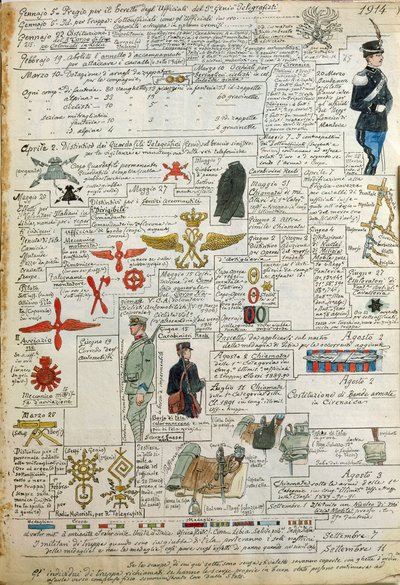 Uniformen, insignes en zadel van Koninkrijk Italië, kleurplaat door Quinto Cenni door Quinto Cenni
