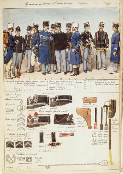 Uniformen van grenadiers van Sardinië, lijninfanterie, onderofficieren van het Koninkrijk Italië door Quinto Cenni