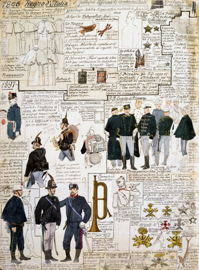 Uniformen van het Koninkrijk Italië tussen 1896 - 1897, plaat uit Cenni Codex, collectie van militaire schetsen in aquarel door Quinto Cenni