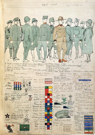 Uniformen van Koninkrijk Italië door Quinto Cenni, kleurplaat door Quinto Cenni