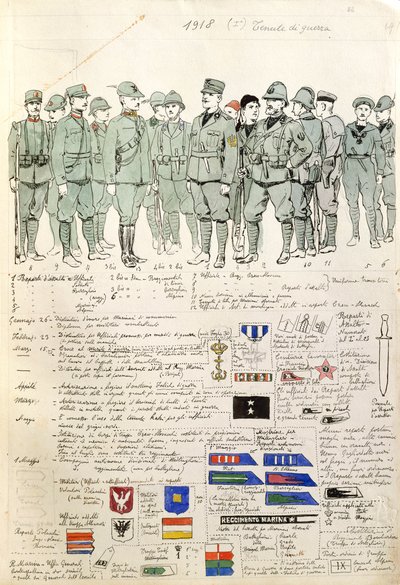 Uniformen van het Koninkrijk Italië door Quinto Cenni, kleurenplaat door Quinto Cenni