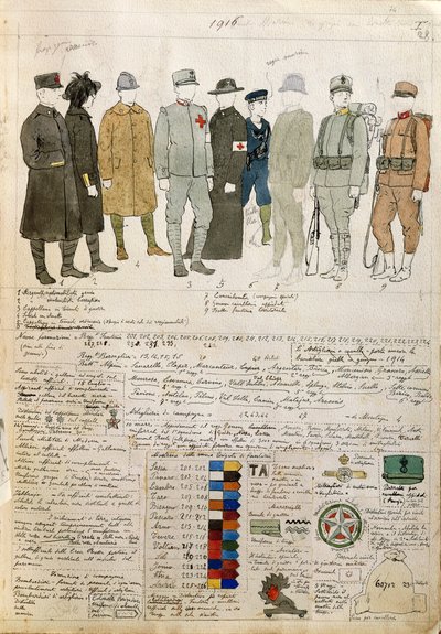 Uniformen van het Koninkrijk Italië door Quinto Cenni, kleurenplaat door Quinto Cenni