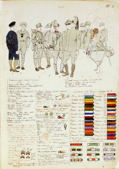 Uniformen van het Koninkrijk Italië, kleurenplaat door Quinto Cenni door Quinto Cenni