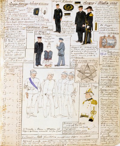 Uniformen van het Koninkrijk Italië in 1886, plaat uit Cenni Codex, collectie van militaire schetsen in aquarel door Quinto Cenni