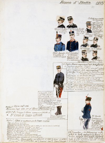 Uniformen van het Koninkrijk Italië in 1902, plaat uit Cenni Codex, collectie militaire schetsen in aquarel door Quinto Cenni