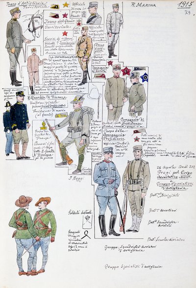 Uniformen van het Koninkrijk Italië in 1915, plaat uit Cenni Codex, collectie van militaire schetsen in aquarel door Quinto Cenni