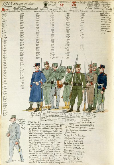 Uniformen van de Territoriale Militie van het Koninkrijk Italië, kleurenplaat door Quinto Cenni door Quinto Cenni