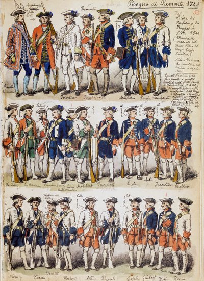 Uniformen van troepen van het Koninkrijk Piëmont in 1744, plaat uit Cenni Codex, collectie militaire schetsen getekend door Quinto Cenni door Quinto Cenni