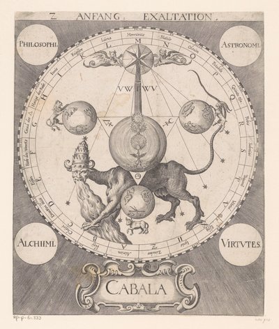 Begin der verheffing door Raphael Custos