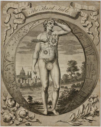 Astrologische tabel, ca. 1780s door John Pardon