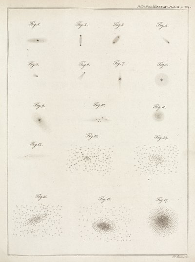 Sterrenclusters door John Pardon