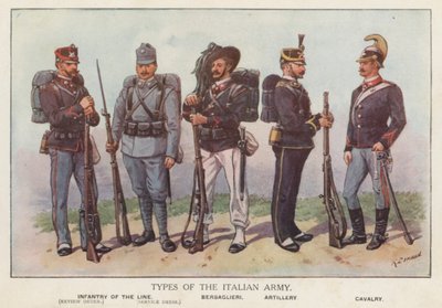 Soldaten van het Italiaanse leger door Richard (after) Simkin