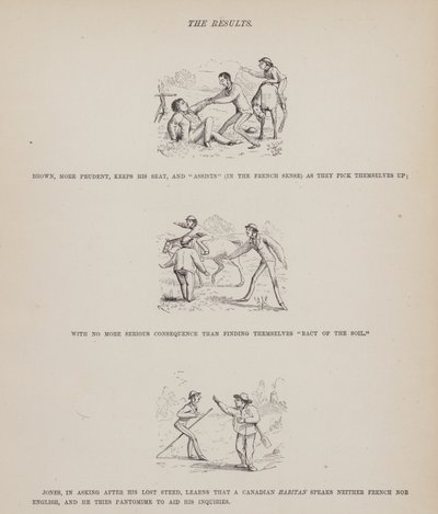 Pagina uit De Amerikaanse tour van de heren Brown, Jones en Robinson (gravure) door Richard Doyle