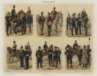 Artillerie van Europese legers door Richard Knotel