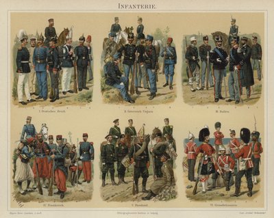 Infanterie van Europese legers door Richard Knotel