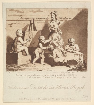 Jongens die naar de Natuur Gluren, 1782 door Richard Livesay