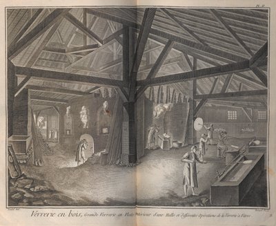 Glas maken. Uit Encyclopédie door Denis Diderot en Jean Le Rond d