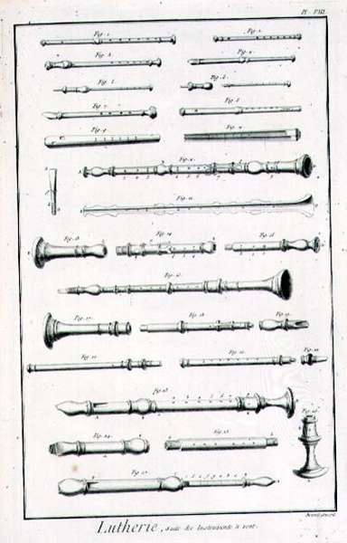 Plaat VIII: Blaasinstrumenten uit de Encyclopedie van Denis Diderot en Jean le Rond d