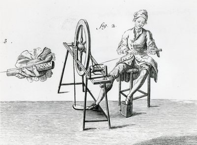 Rustieke economie, katoen, uit Encyclopedie door Denis Diderot door Robert Benard