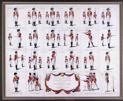 Het nieuwe handboek en pelotonoefeningen, zoals beoefend door het leger van Zijne Majesteit, circa 1795 (gekleurd gravure) door Robert Dighton