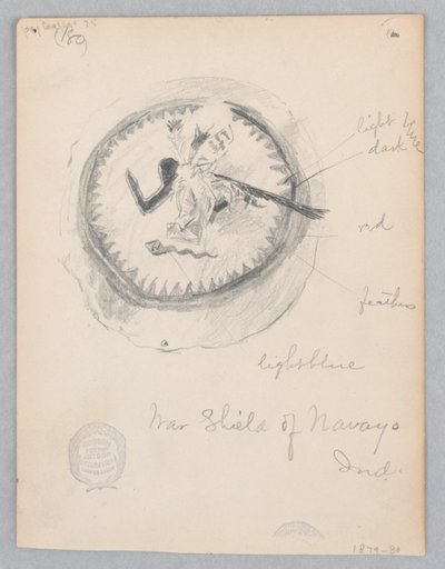Oorlogsschild van Navajo door Robert Frederick Blum