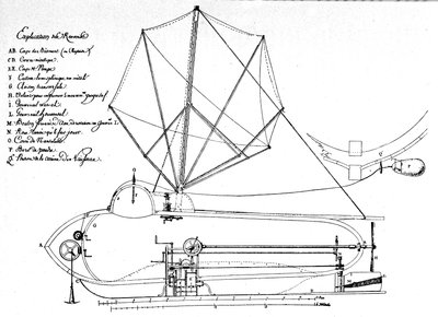 Schema van de Nautilus, eerste onderzeeboot, uitgevonden door de Amerikaan Robert Fulton (1765-1815). Dit is de tekening die hij voorstelde aan het Uitvoerend Comité. 1797 door Robert Fulton