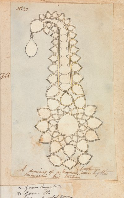 Diamanten veer gedragen door de Peshwa in zijn tulband door Robert Mabon