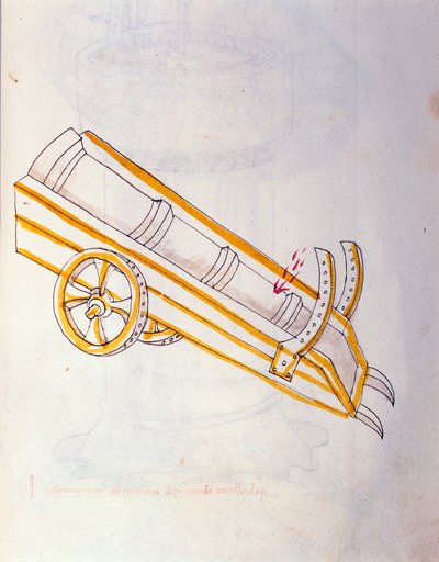 Krijgskunst: studie over militaire machines. Kanon poseert op zijn wacht, illustratie uit 