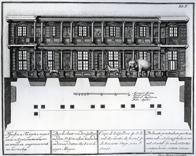 Doorsnede van de tweede en derde verdieping van de Hal der Zeldzaamheden kijkend naar het oosten, illustratie in Kamers van de St. Petersburgse Keizerlijke Academie van Wetenschappen Bibliotheek en Ga door Russian School