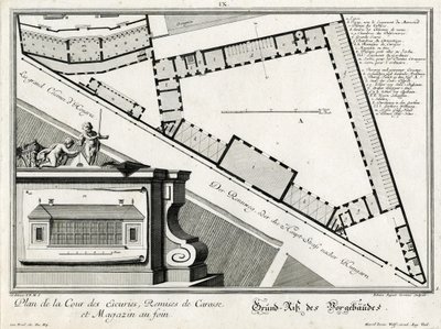 Plattegrond van de bijgebouwen aan de Rennweg door Salomon Kleiner