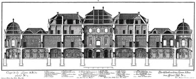 Doorsnede van het kasteel aan de tuinzijde door Salomon Kleiner