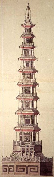 Ontwerp voor een fonteinpagode door Sambrooke Freeman
