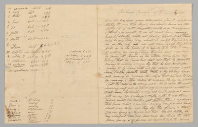 Brief aan Giles Saunders van Samuel Fox over de slavenhandel, 14 januari 1847 door Samuel M. Fox