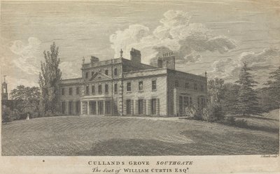 Cullands Grove Southgate, de zetel van William Curtis, Esquire; pagina 83 (Volume One) door Samuel Rawle