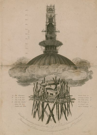 Het Observatorium Boven het Kruis van de St. Paul