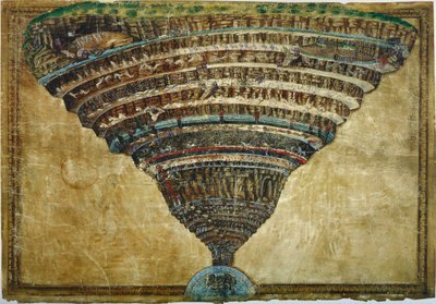 Illustratie bij de Goddelijke Komedie van Dante Alighieri Afgrond van de Hel, 1480-1490 door Sandro Botticelli
