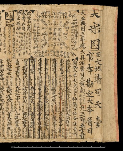 Almanak voor AD 978, Dunhuang Mogao, China, ca. 978 door School Chinese