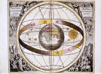 Ptolemeïsch, geocentrisch systeem van het heelal, met de positie van zon, maan en planeten, uit 