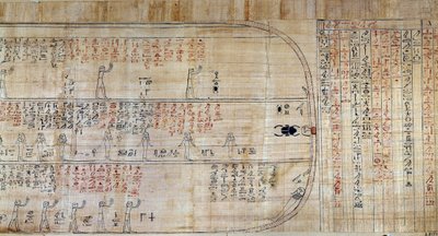 Egyptische oudheid: Papyrus uit het Boek van Geheime Huizen. Dit boek is een becommentarieerde weergave van de ondergrondse reis van de zon tijdens de twaalf uren van de nacht. Eerst getekend op de muren van de koninklijke graven, werd het daarna overgesch door School Egyptian