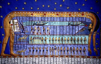 Egyptische kosmos, Godin Nut die zich buigt om de hemel te vormen (papyrus) door School Egyptian