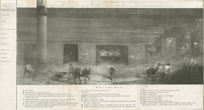 Bilston - een sectie van Bradley Mijn (lithografie) door School English