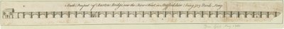 Burton-upon-Trent Brug en Stad (gravure) door School English