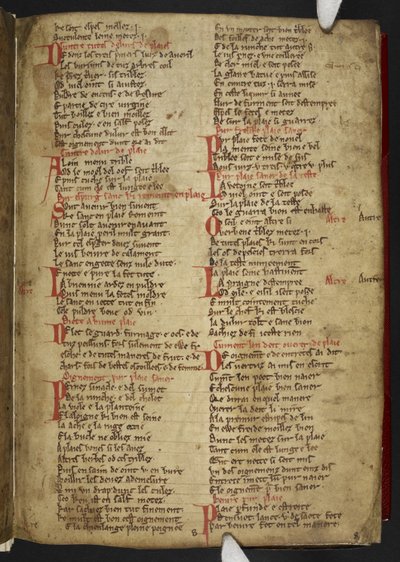Harley MS 2558 f.8r, Novele cirurgerie, fragment (365 regels). Een verzameling medische recepten in Anglo-Normandisch vers door School English
