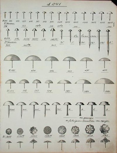 Spijkers, nagels en pinnen, uit een handelscatalogus van huishoudelijke goederen en fittingen, ca. 1890-1910 door School English