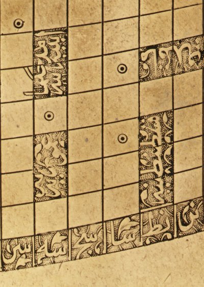 Detail van een Islamitische Mekka-gecentreerde wereldkaart, Safavid-dynastie, uit Isfahan door School Iranian