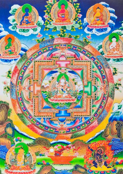 Vajrasattva, Mandala, die de zelf gecreëerde tantrische Boeddha zonder begin of einde in een eeuwige omhelzing met prajna-wijsheid afbeeldt door School Nepalese