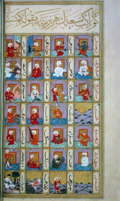 Turkse astrologie: de zeven planeten en de verschillende beroepen. Manuscript uit de Middeleeuwen, BN, Parijs door School Turkish