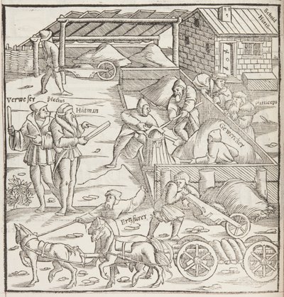 Cosmographia, detail (gravure) door Sebastian Munster