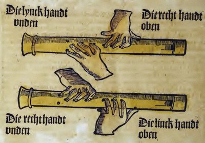 Blokfluitduo (uit Musica getutscht door Sebastianus Virdung) door Sebastian Virdung